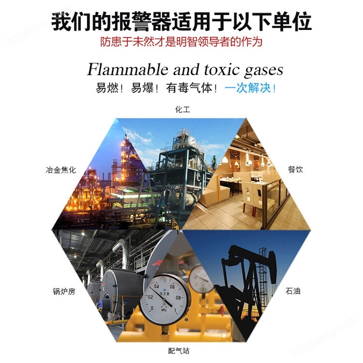 工业用油漆泄漏报警器