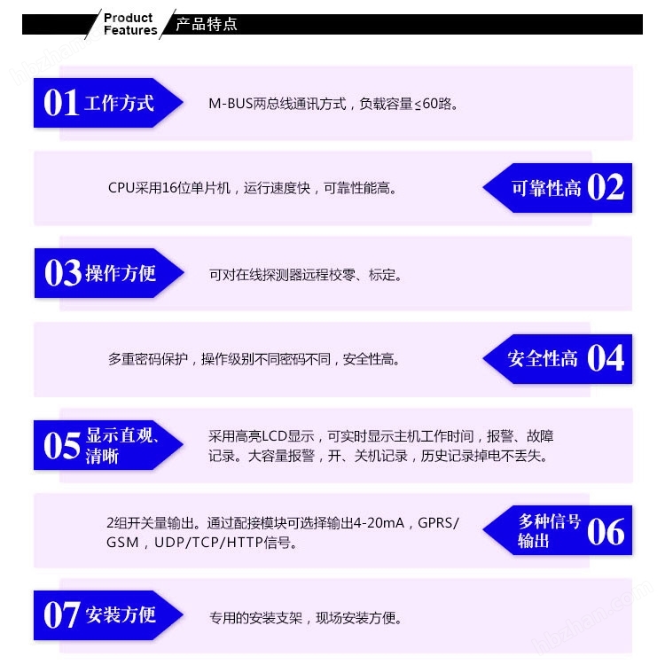 工业用油漆泄漏报警器