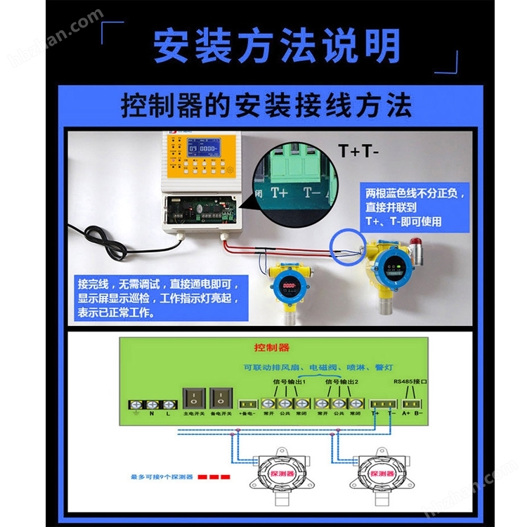 工业用油漆泄漏报警器