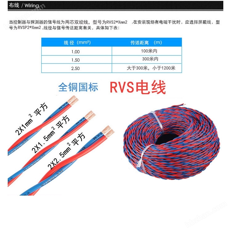 工业用油漆泄漏报警器