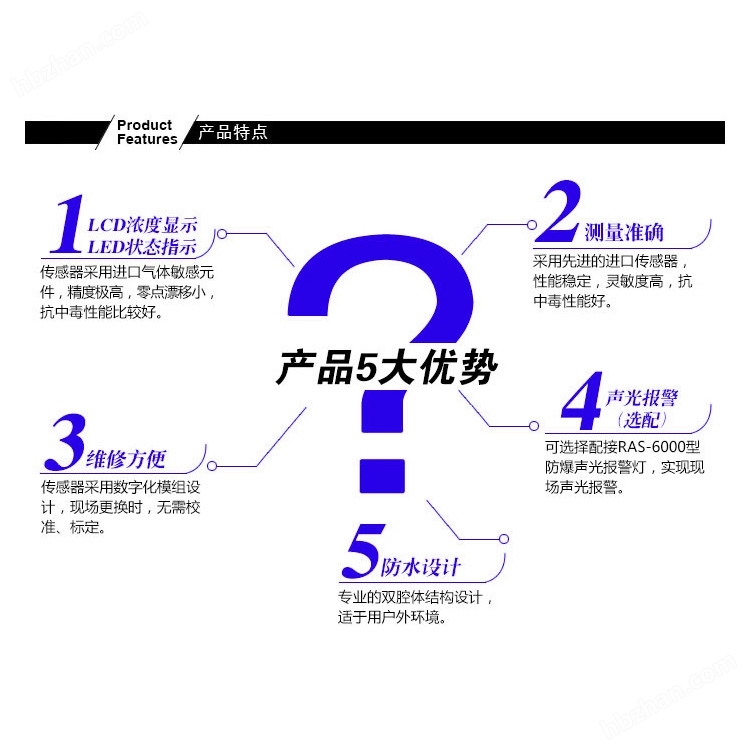 工业用油漆泄漏报警器